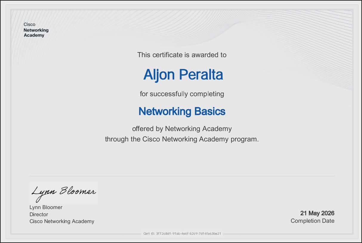 Cisco Networking Basics